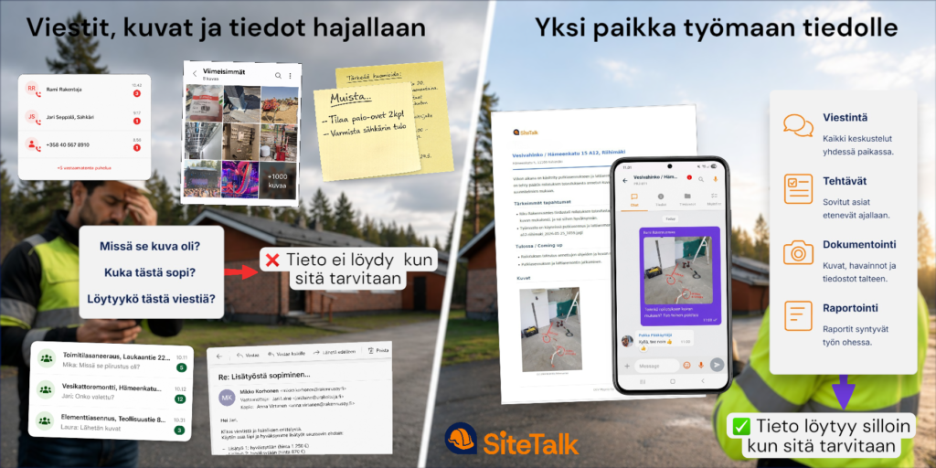 Viesintä hajallaan vs. tieto löydettävissä SiteTalkissa